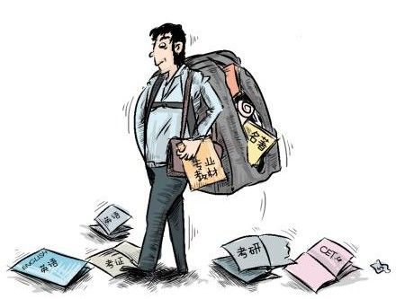 2018考研調劑指導：實用50問（1）