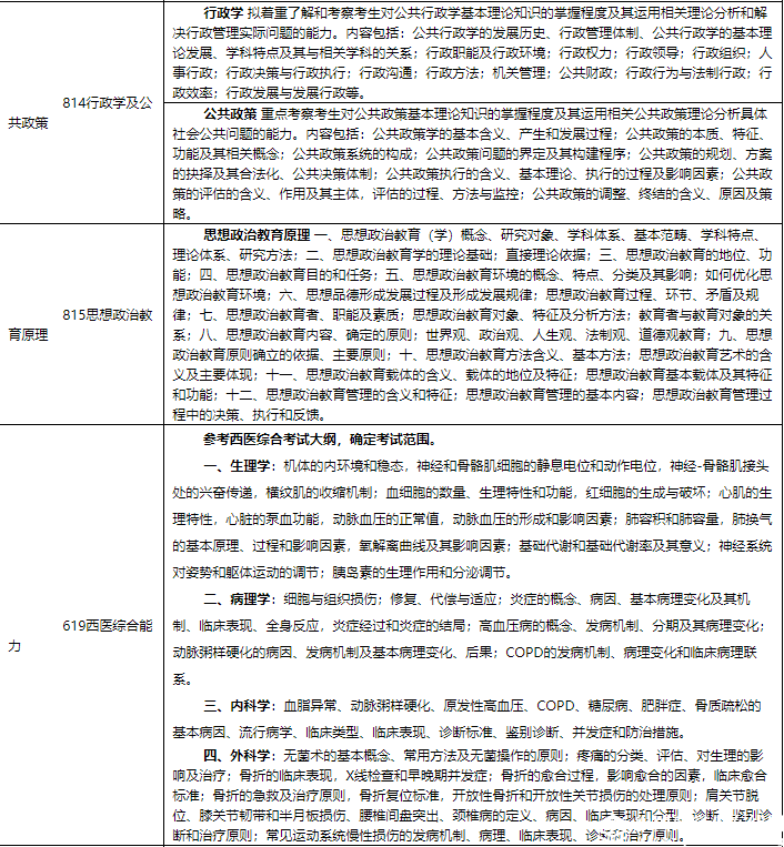 2018北體大碩士研究生招生簡章