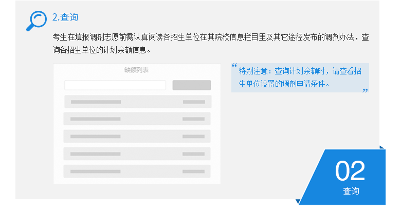 2019考研調劑流程2