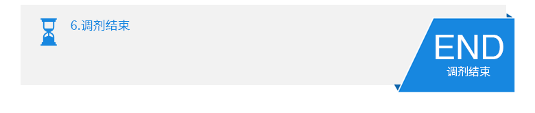 2019考研調劑流程6