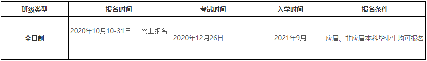 2021MPAcc招生簡章：華僑大學2021級會計碩士（MPAcc）招生簡章