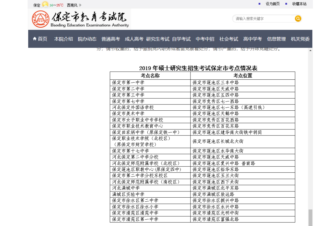 報名完成之后的必要操作，事關初試，早知道早解決！