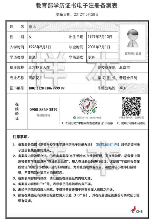 2021考研網報信息：2021年全國碩士研究生招生考試中山大學報考點（代碼為4413）實施網上信息確認的公告