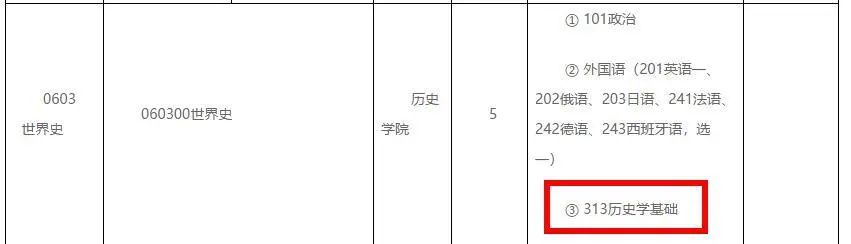 初試科目變動(dòng)？讓人心慌！985院校還招調(diào)劑？這些院校專業(yè)值得考慮！