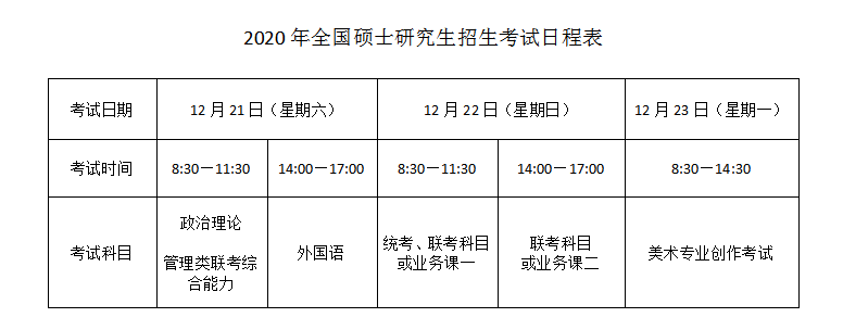 2021考研考場安排：北京語言大學2021年全國碩士研究生招生考試考點（6117）考場分布公告！