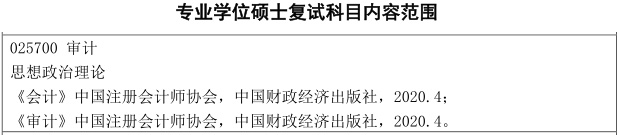 2021MAud復試：吉林財經大學復試科目、復試內容、復試差額比等復試相關內容分析