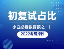 2022考研擇校：這些院校復試壓力小初試占比高，你知道嗎？
