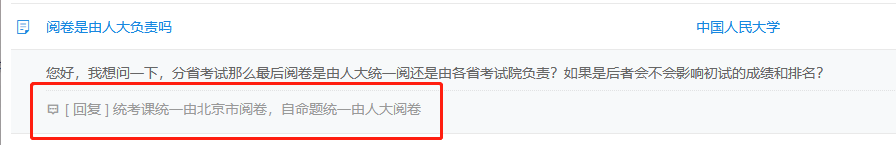 21考研結束啦，希望大家都有理想的成績！然而，總有一些小迷糊，出了考場發現自己出了一些問題，瞬間一揪心不知道會不會影響自己的成績。