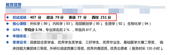 2021考研復試：提前公布成績的高校有哪些？復試簡歷要著手準備了