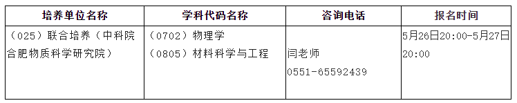 2021考研調劑：調劑院校分享，內附調劑信息查找途徑