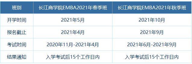 2021級(jí)EMBA提前面試：長江商學(xué)院EMBA2021級(jí)春季班、秋季班招生計(jì)劃
