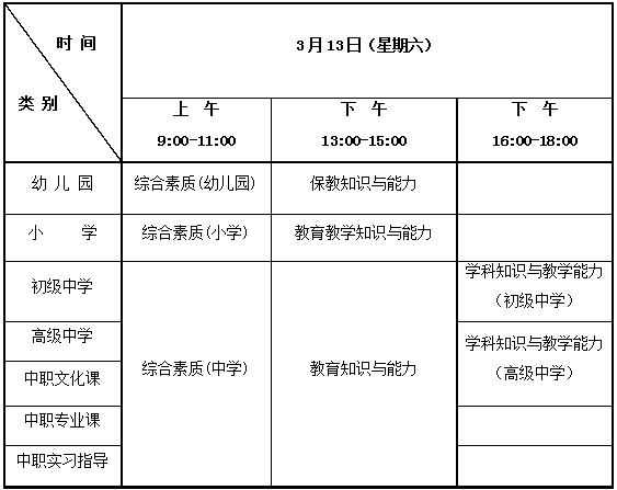 河北省2021年上半年中小學教師資格考試（筆試）公告