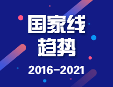 2016-2021學(xué)術(shù)碩士、專業(yè)碩士國(guó)家線及趨勢(shì)圖！