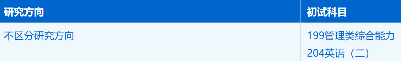 2023考研招生簡(jiǎn)章：中國(guó)科學(xué)技術(shù)大學(xué)管理學(xué)院物流工程與管理(125604)2023年碩士研究生招生簡(jiǎn)章
