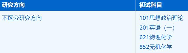 2023考研招生簡章：中國科學技術大學化學與材料科學學院能源化學專業2023年碩士研究生招生簡章