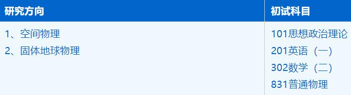 2023考研招生簡(jiǎn)章：中國(guó)科學(xué)技術(shù)大學(xué)地球和空間科學(xué)學(xué)院地球物理學(xué)專業(yè)2023年碩士研究生招生簡(jiǎn)章