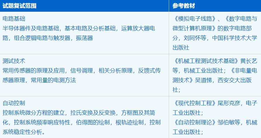 2023考研招生簡章：中國科學技術大學工程科學學院儀器科學與技術專業2023年碩士研究生招生簡章