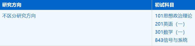 2023考研招生簡章：中國科學技術大學信息科學技術學院電子科學與技術專業(yè)2023年碩士研究生招生簡章
