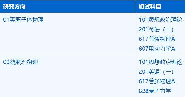 2023考研招生簡章：中國科學技術大學核科學技術學院物理學專業2023年碩士研究生招生簡章