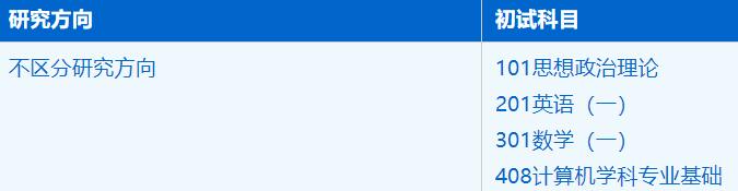 2023考研招生簡章：中國科學技術大學計算機科學與技術學院計算機科學與技術專業2023年碩士研究生招生簡章