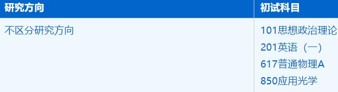 2023考研招生簡章：中國科學技術大學環境科學與光電技術學院物理學專業2023年碩士研究生招生簡章
