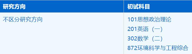 2023考研招生簡章：中國科學技術大學環境科學與光電技術學院環境科學與工程專業2023年碩士研究生招生簡章