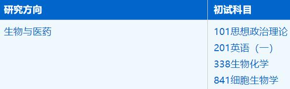 2023考研招生簡章：中國科學技術大學先進技術研究院生物與醫藥專業2023年碩士研究生招生簡章