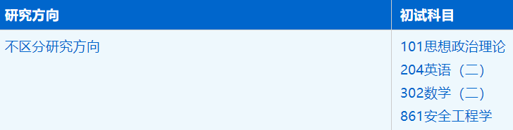 2023考研招生簡(jiǎn)章：中國(guó)科學(xué)技術(shù)大學(xué)火災(zāi)科學(xué)國(guó)家重點(diǎn)實(shí)驗(yàn)室資源與環(huán)境（非全日制）專業(yè)2023年碩士研究生招生簡(jiǎn)章