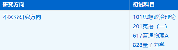 2023考研招生簡章：中國科學技術大學合肥微尺度物質科學國家實驗室物理學專業2023年碩士研究生招生簡章