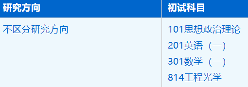 2023考研招生簡章：中國科學技術大學合肥微尺度物質科學國家實驗室儀器科學與技術專業2023年碩士研究生招生簡章