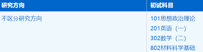 2023考研招生簡章：中國科學技術大學合肥微尺度物質科學國家實驗室材料科學與工程專業2023年碩士研究生招生簡章