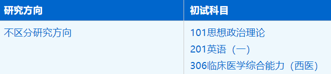 2023考研招生簡章：中國科學技術大學生命科學與醫學部臨床醫學（專業學位）專業2023年碩士研究生招生簡章