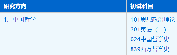 2023考研招生簡章：中國科學技術大學馬克思主義學院哲學專業2023年碩士研究生招生簡章