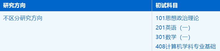 2023考研招生簡章：中國科學技術大學軟件學院軟件工程專業2023年碩士研究生招生簡章