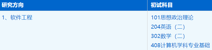 2023考研招生簡章：中國科學技術大學軟件學院電子信息專業2023年碩士研究生招生簡章