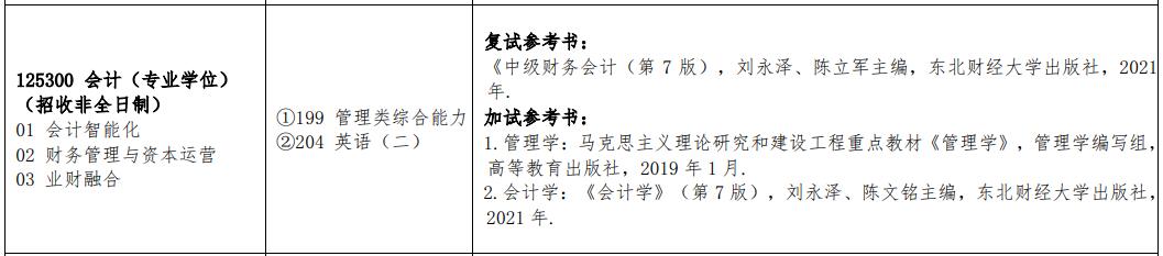 2025MPAcc專業目錄：江西理工大學2025年MPAcc碩士研究生招生專業目錄